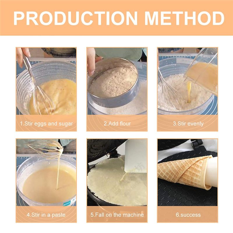 Kitchen Tools In Baking - [Promoções] Forma para Fazer Cone de